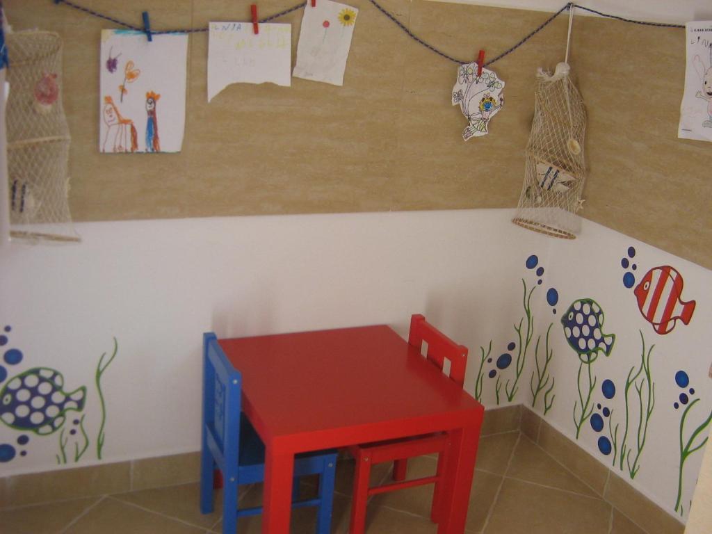 Villa Pod Zaglami Rusinowo  Δωμάτιο φωτογραφία